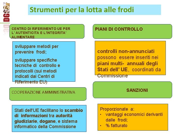 Strumenti per la lotta alle frodi CENTRO DI RIFERIMENTO UE PER L’ AUTENTICITA E