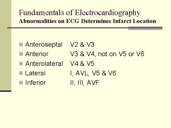Fundamentals of Electrocardiography Abnormalities on ECG Determines Infarct Location n Anteroseptal n Anterior n Fundamentals of Electrocardiography Abnormalities on ECG Determines Infarct Location n Anteroseptal n Anterior n