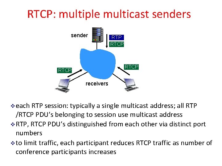 RTCP: multiple multicast senders sender RTP RTCP receivers v each RTP session: typically a RTCP: multiple multicast senders sender RTP RTCP receivers v each RTP session: typically a