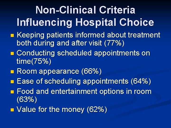 Non-Clinical Criteria Influencing Hospital Choice Keeping patients informed about treatment both during and after