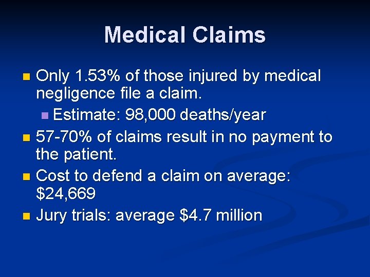 Medical Claims Only 1. 53% of those injured by medical negligence file a claim.