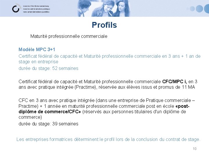 Profils Maturité professionnelle commerciale Modèle MPC 3+1 Certificat fédéral de capacité et Maturité professionnelle