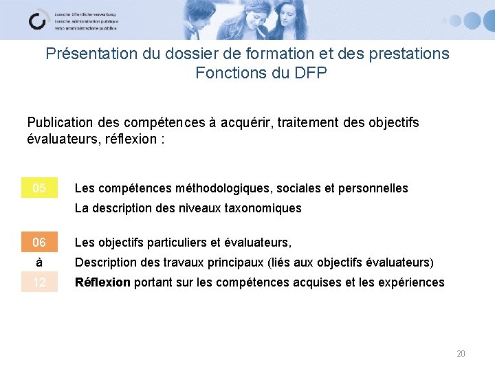 Présentation du dossier de formation et des prestations Fonctions du DFP Publication des compétences