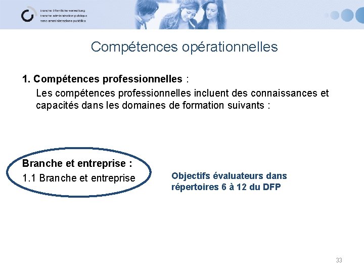  Compétences opérationnelles 1. Compétences professionnelles : Les compétences professionnelles incluent des connaissances et