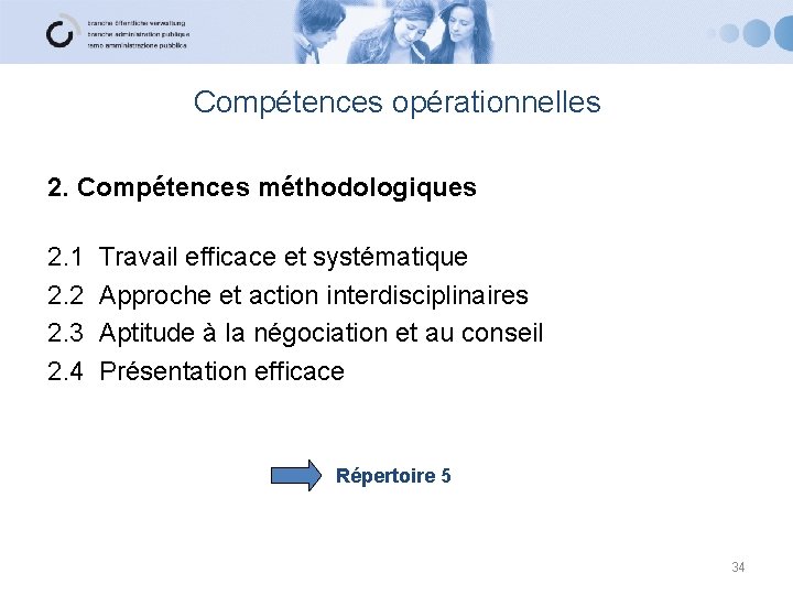 Compétences opérationnelles 2. Compétences méthodologiques 2. 1 Travail efficace et systématique 2. 2 Approche