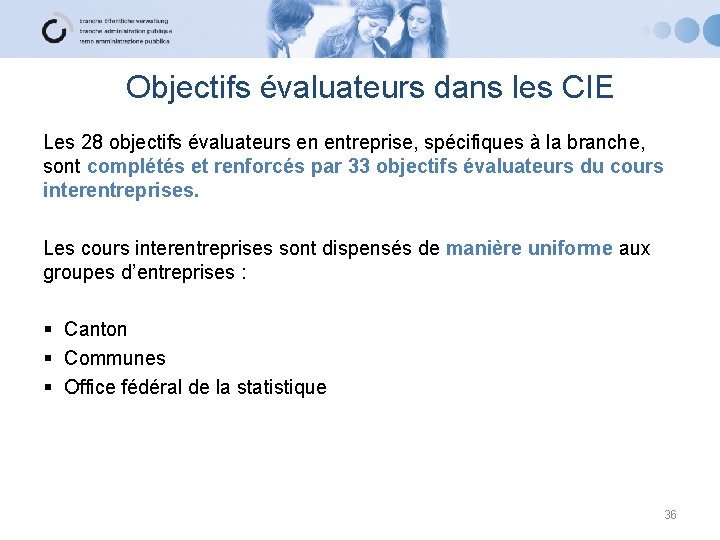 Objectifs évaluateurs dans les CIE Les 28 objectifs évaluateurs en entreprise, spécifiques à la