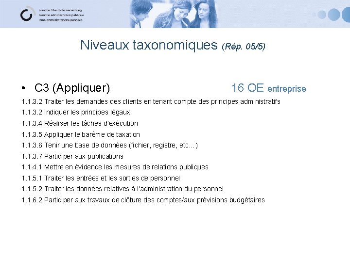 Niveaux taxonomiques (Rép. 05/5) • C 3 (Appliquer) 16 OE entreprise 1. 1. 3.