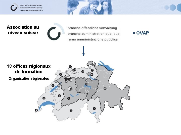 Association au niveau suisse 18 offices régionaux de formation Organisation régionales = OVAP 