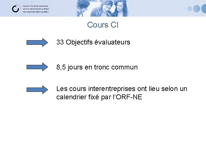 Cours CI 33 Objectifs évaluateurs 8, 5 jours en tronc commun Les cours interentreprises