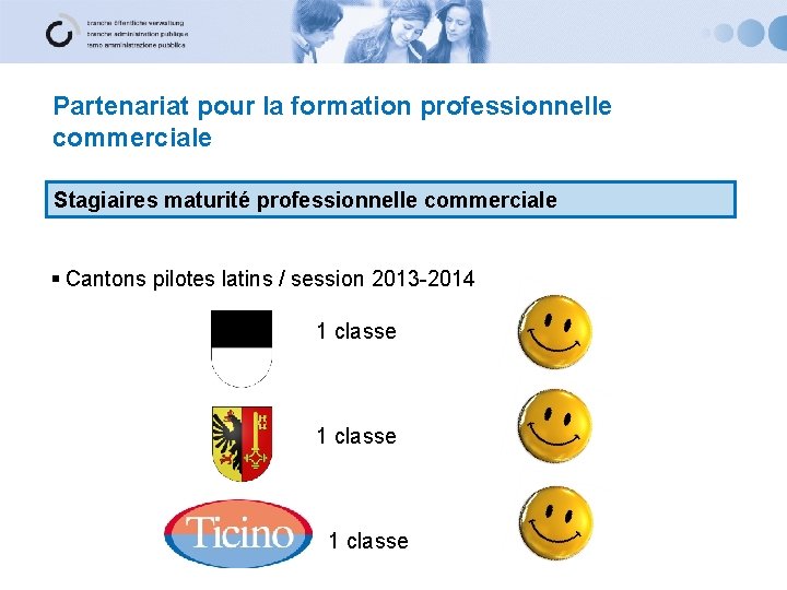 Partenariat pour la formation professionnelle commerciale Stagiaires maturité professionnelle commerciale § Cantons pilotes latins