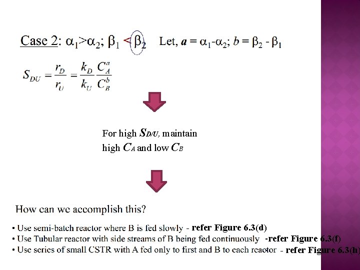 For high SD/U, maintain high CA and low CB - refer Figure 6. 3(d)