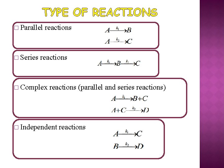 TYPE OF REACTIONS � Parallel � Series reactions � Complex reactions (parallel and series