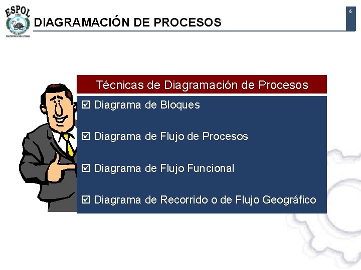 6 DIAGRAMACIÓN DE PROCESOS Técnicas de Diagramación de Procesos þ Diagrama de Bloques þ 6 DIAGRAMACIÓN DE PROCESOS Técnicas de Diagramación de Procesos þ Diagrama de Bloques þ