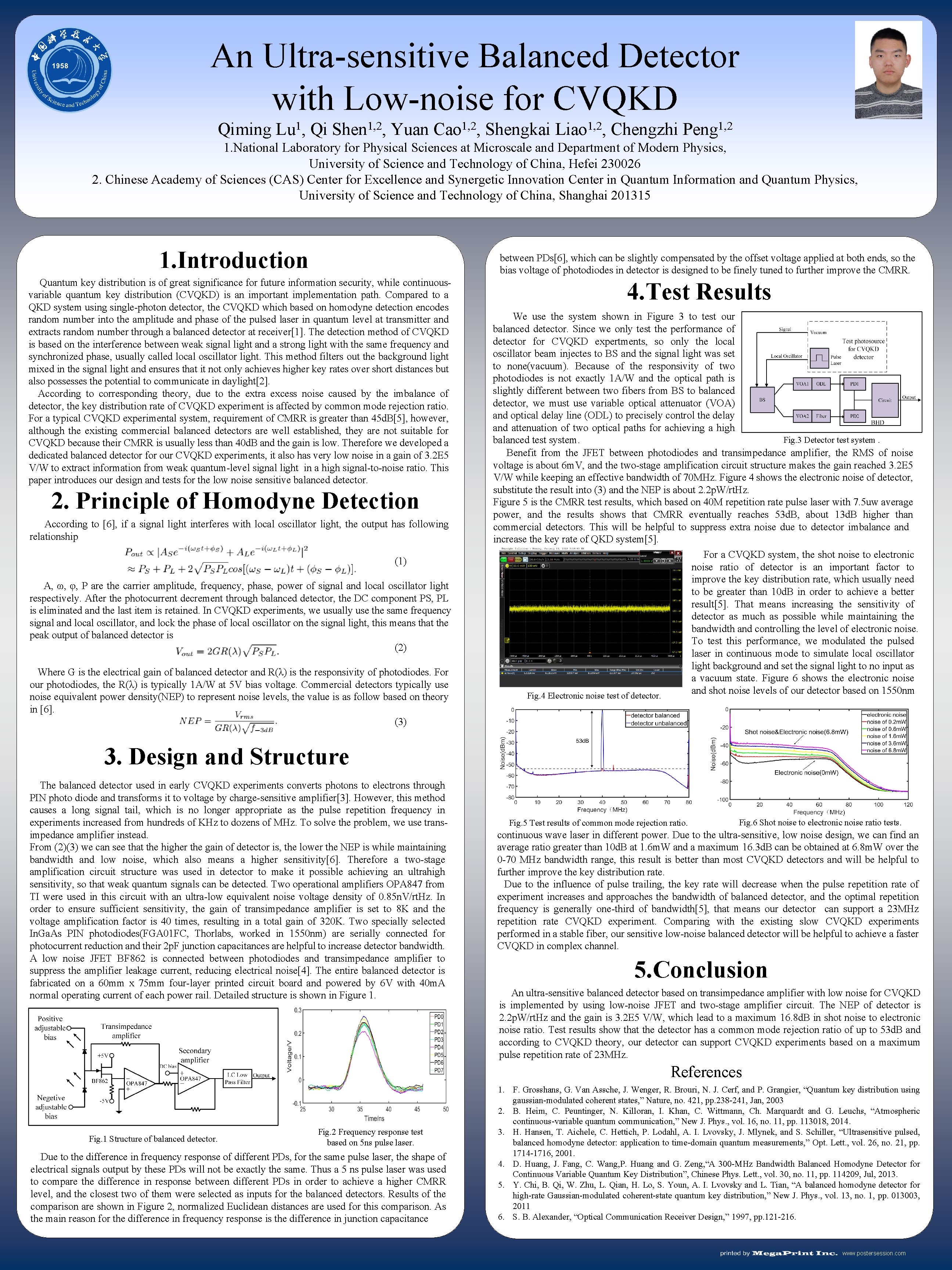 An Ultra-sensitive Balanced Detector with Low-noise for CVQKD Qiming Lu 1, Qi Shen 1,