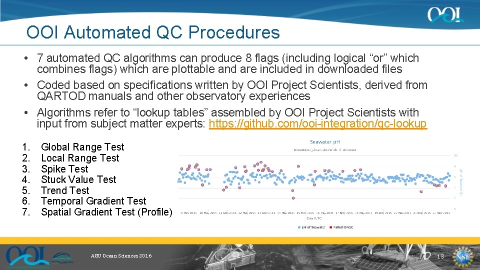 OOI Automated QC Procedures • 7 automated QC algorithms can produce 8 flags (including
