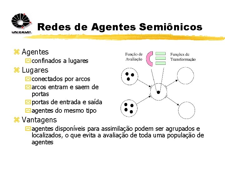 Redes de Agentes Semiônicos z Agentes y confinados a lugares z Lugares y conectados