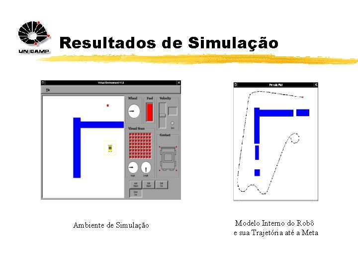 Resultados de Simulação Ambiente de Simulação Modelo Interno do Robô e sua Trajetória até