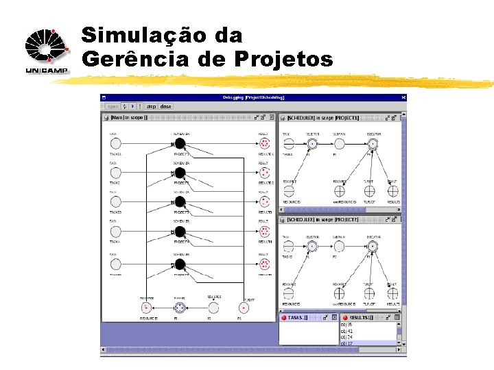 Simulação da Gerência de Projetos 