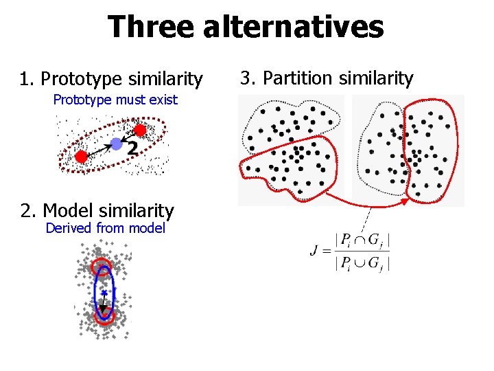 Three alternatives 1. Prototype similarity Prototype must exist 2. Model similarity Derived from model