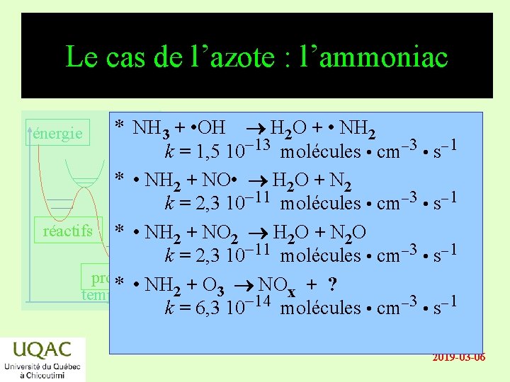 Le cas de l’azote : l’ammoniac * NH 3 + • OH H 2