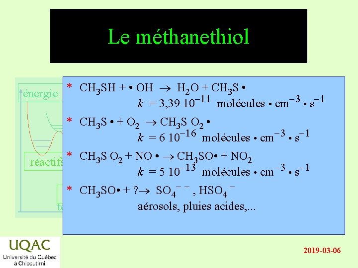 Le méthanethiol 3 S • énergie * CH 3 SH + • OH H