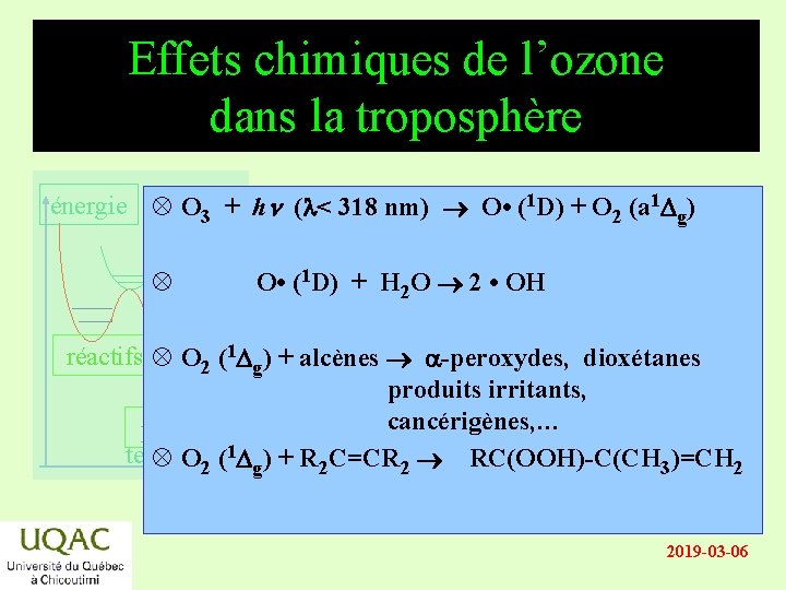 Effets chimiques de l’ozone dans la troposphère énergie Ä O 3 + hn (l<