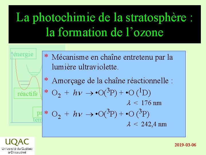 La photochimie de la stratosphère : la formation de l’ozone énergie * Mécanisme en