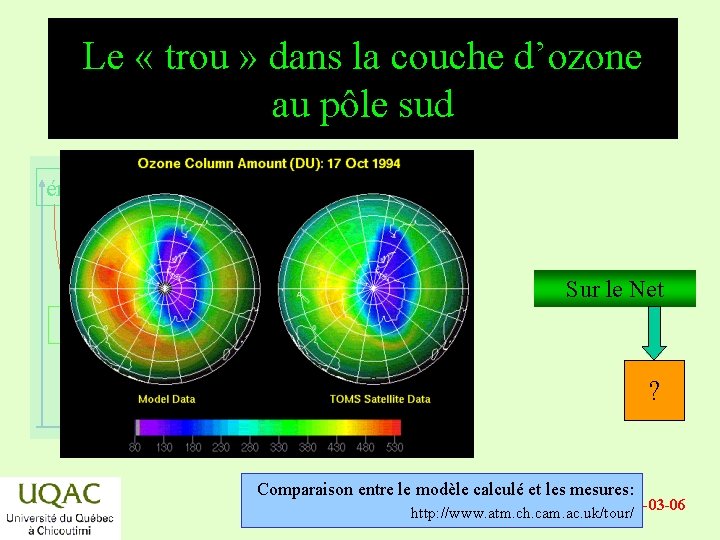 Le « trou » dans la couche d’ozone au pôle sud énergie Sur le