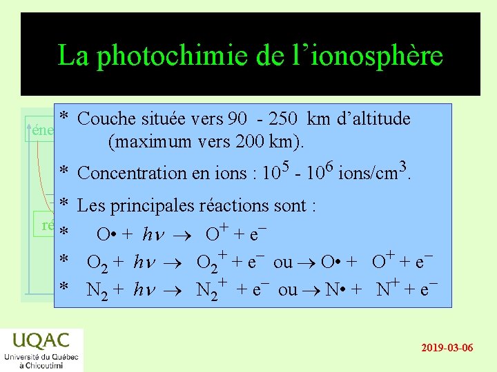 La photochimie de l’ionosphère * Couche située vers 90 - 250 km d’altitude (maximum