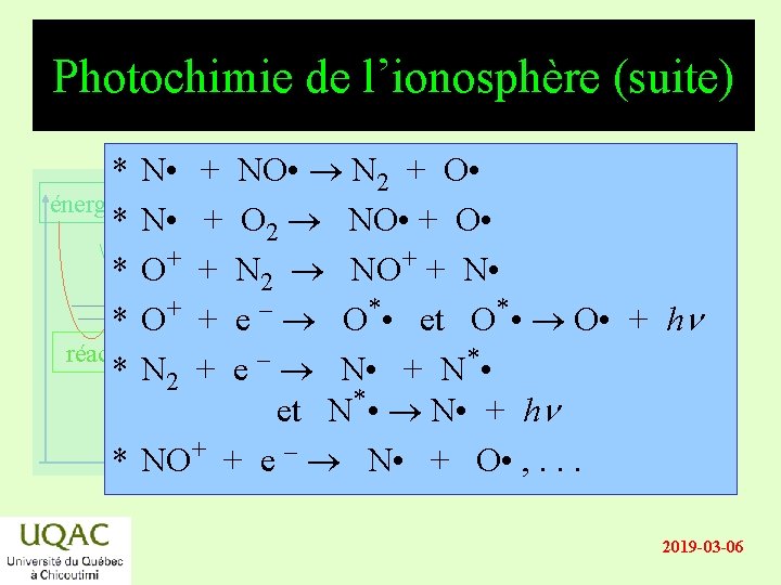 Photochimie de l’ionosphère (suite) * N • + NO • N 2 + O