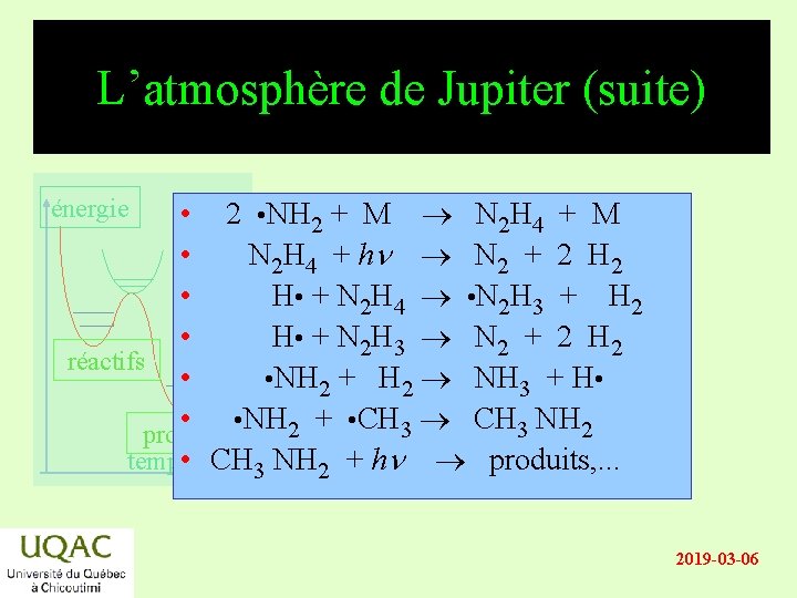 L’atmosphère de Jupiter (suite) énergie • 2 • NH 2 + M N 2