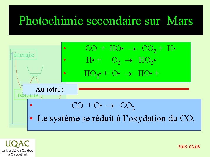 Photochimie secondaire sur Mars énergie • CO + HO • CO 2 + H