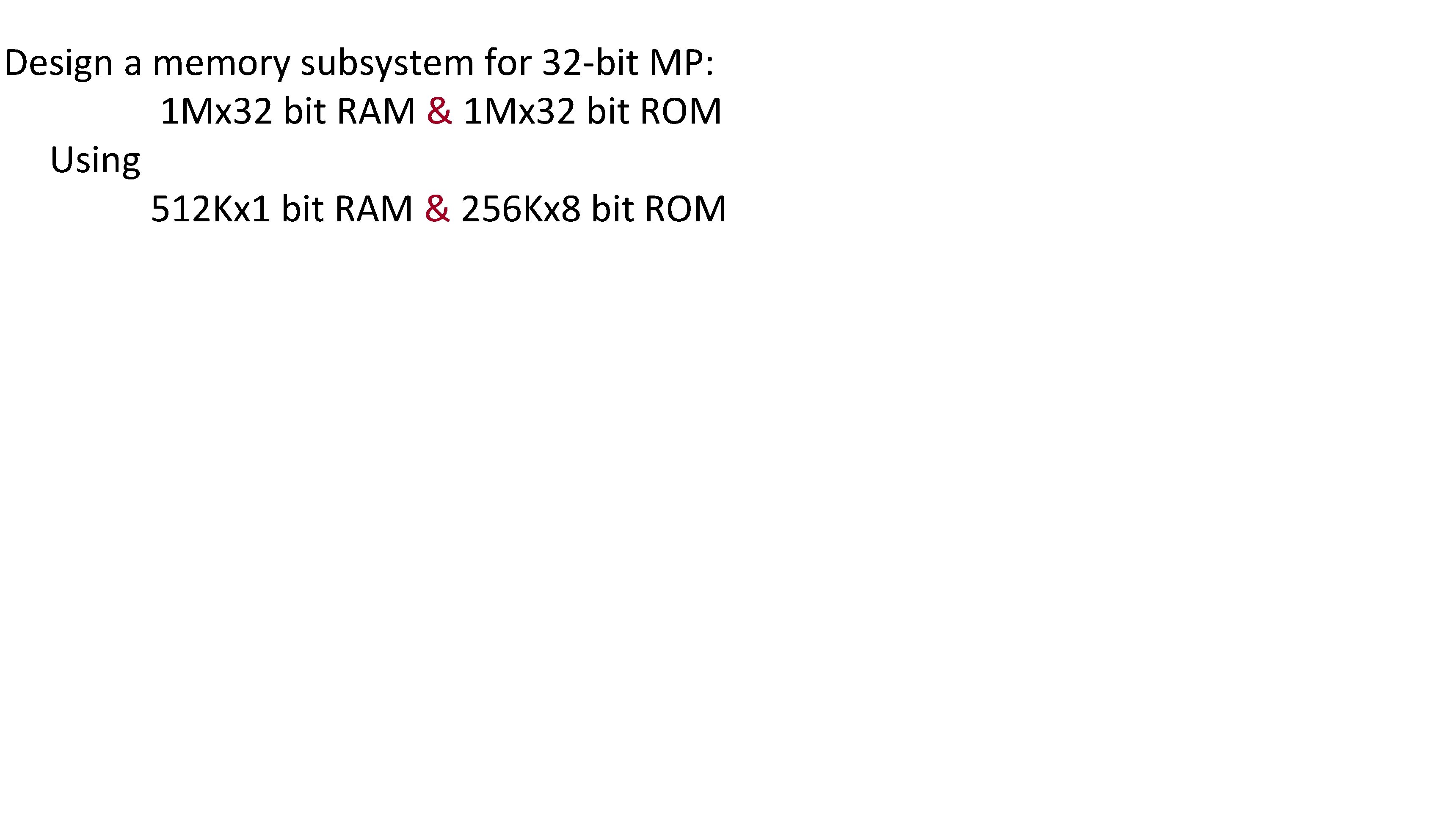 Design a memory subsystem for 32 -bit MP: 1 Mx 32 bit RAM &