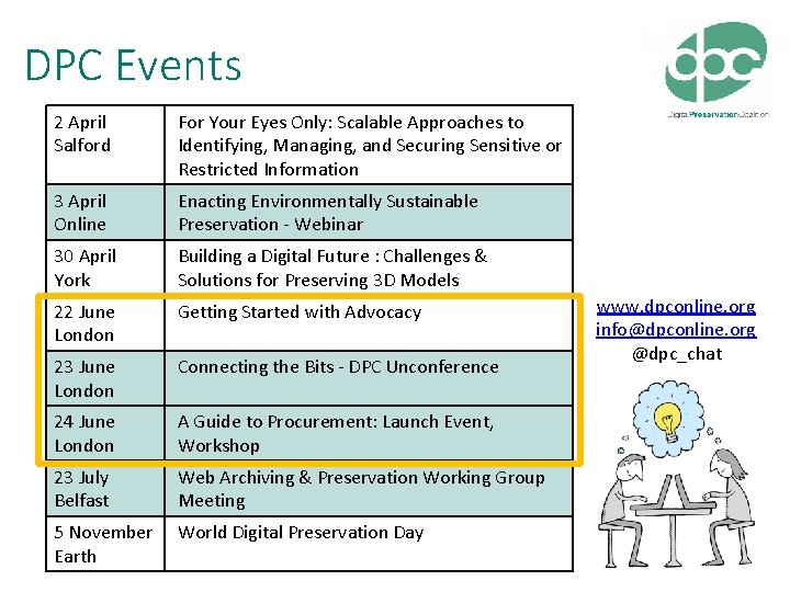 DPC Events 2 April Salford For Your Eyes Only: Scalable Approaches to Identifying, Managing,