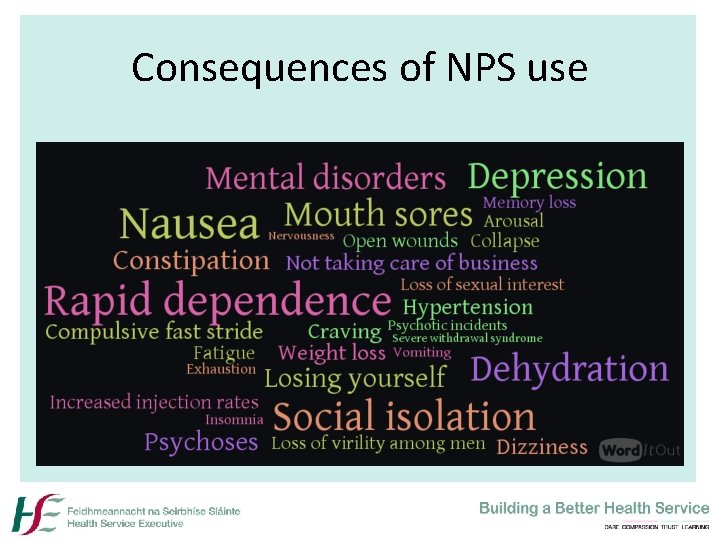 Consequences of NPS use 