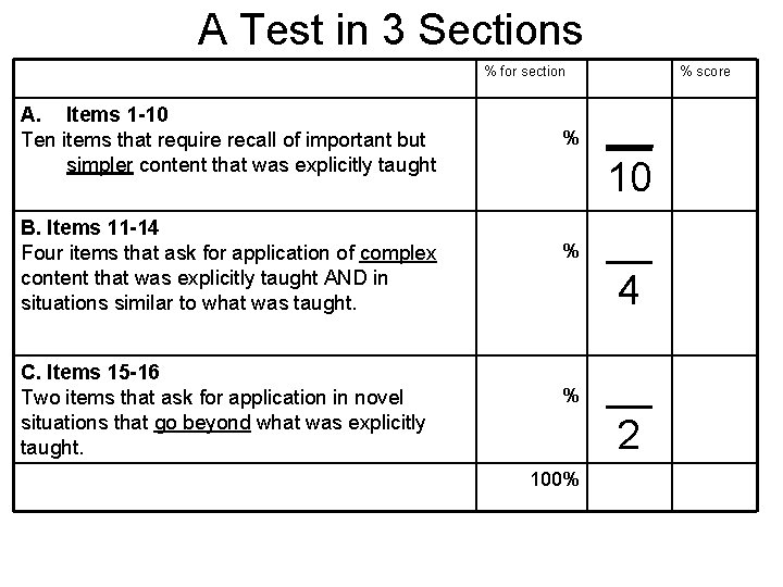 A Test in 3 Sections % for section A. Items 1 -10 Ten items