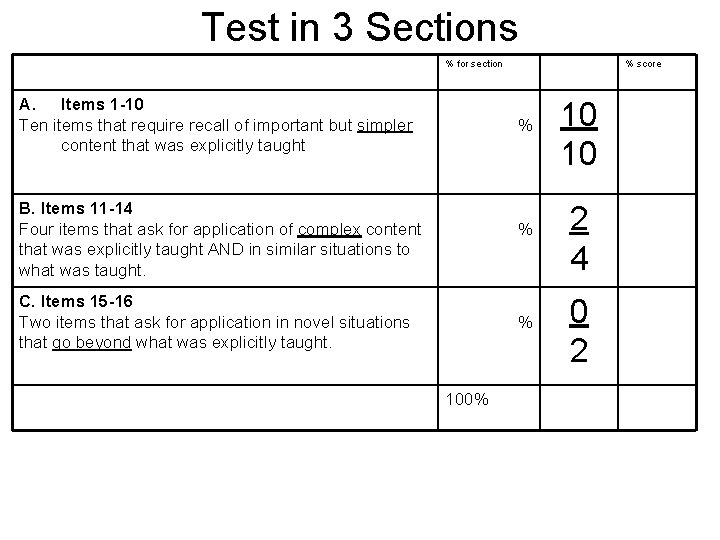 Test in 3 Sections % for section A. Items 1 -10 Ten items that