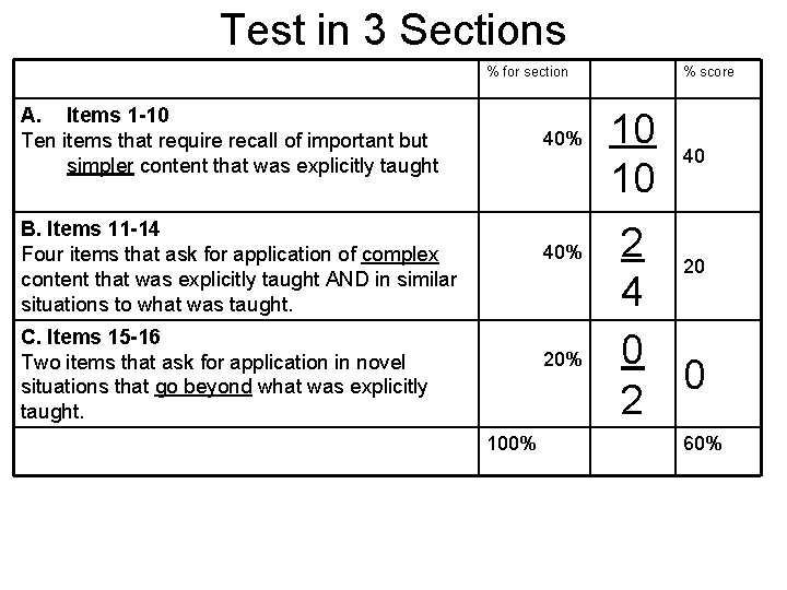 Test in 3 Sections % for section A. Items 1 -10 Ten items that