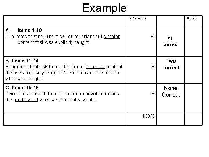 Example % for section A. Items 1 -10 Ten items that require recall of