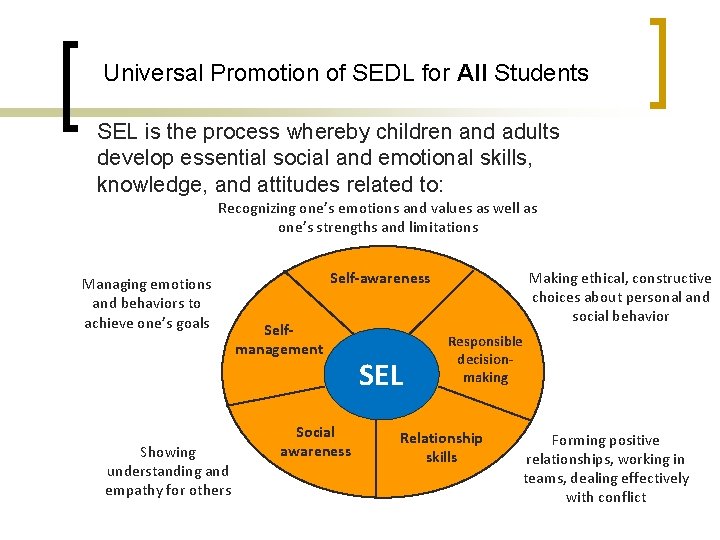 Universal Promotion of SEDL for All Students SEL is the process whereby children and