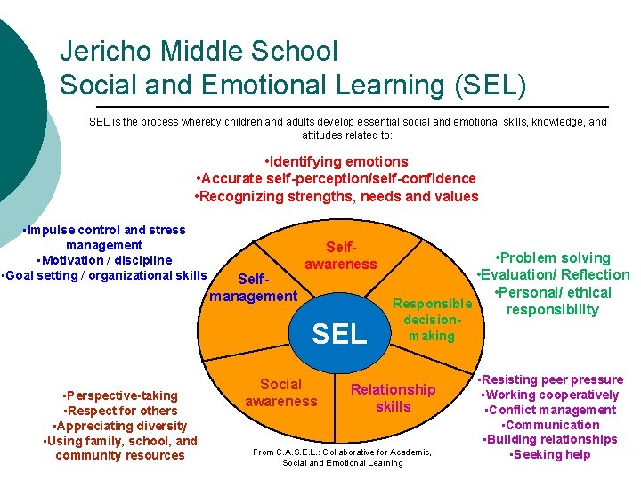 Jericho Middle School Social and Emotional Learning (SEL) SEL is the process whereby children