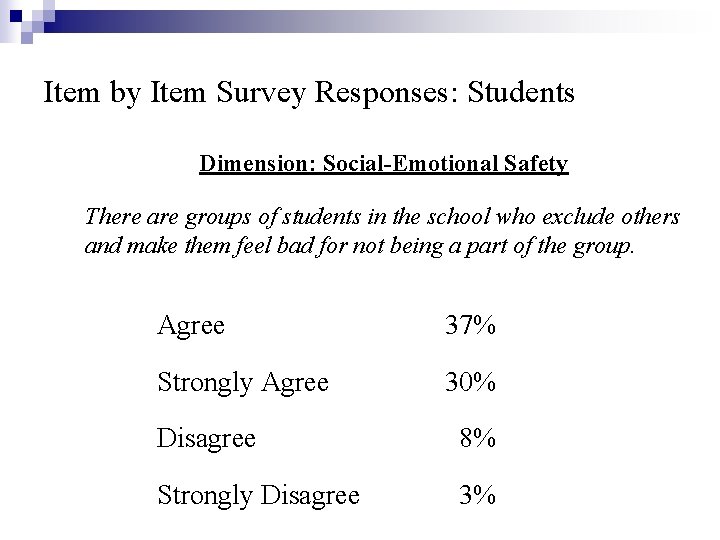 Item by Item Survey Responses: Students Dimension: Social-Emotional Safety There are groups of students