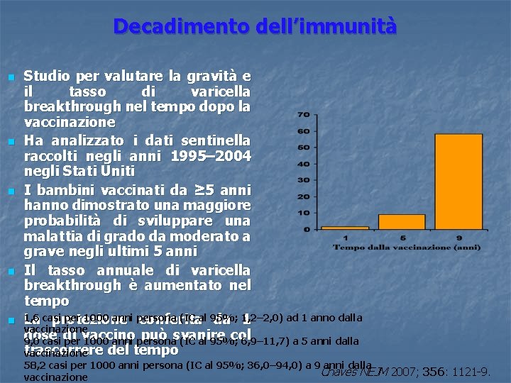 Decadimento dell’immunità n n n Studio per valutare la gravità e il tasso di