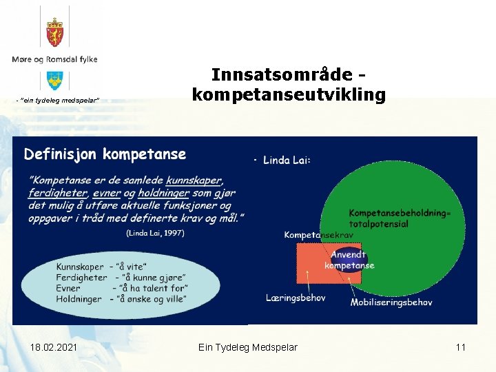 - ”ein tydeleg medspelar” Innsatsområde kompetanseutvikling 18. 02. 2021 Ein Tydeleg Medspelar 11 