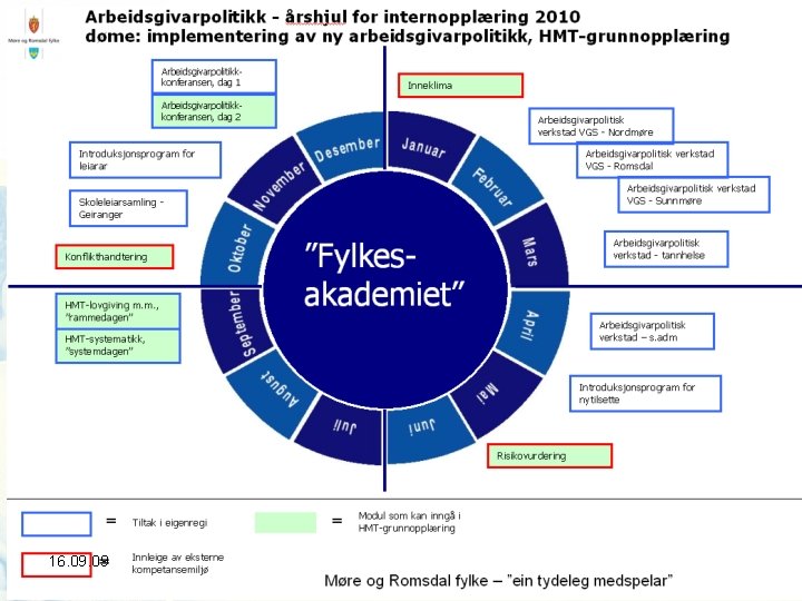 - ”ein tydeleg medspelar” 16. 09 