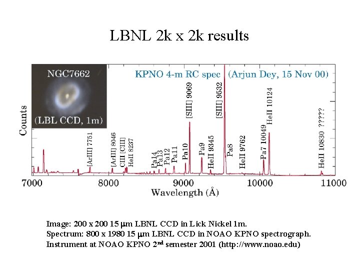 LBNL 2 k x 2 k results Image: 200 x 200 15 m LBNL LBNL 2 k x 2 k results Image: 200 x 200 15 m LBNL