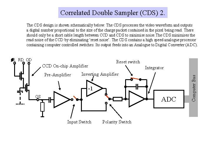 Correlated Double Sampler (CDS) 2. The CDS design is shown schematically below. The CDS Correlated Double Sampler (CDS) 2. The CDS design is shown schematically below. The CDS