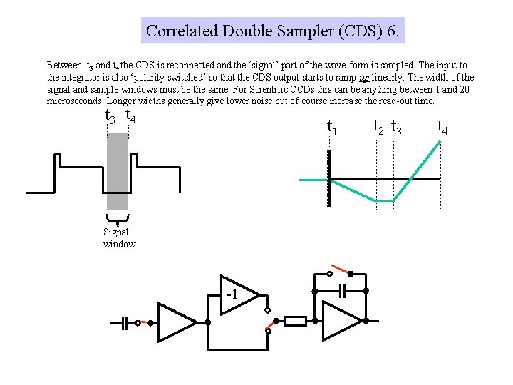 Correlated Double Sampler (CDS) 6. Between t 3 and t 4 the CDS is Correlated Double Sampler (CDS) 6. Between t 3 and t 4 the CDS is