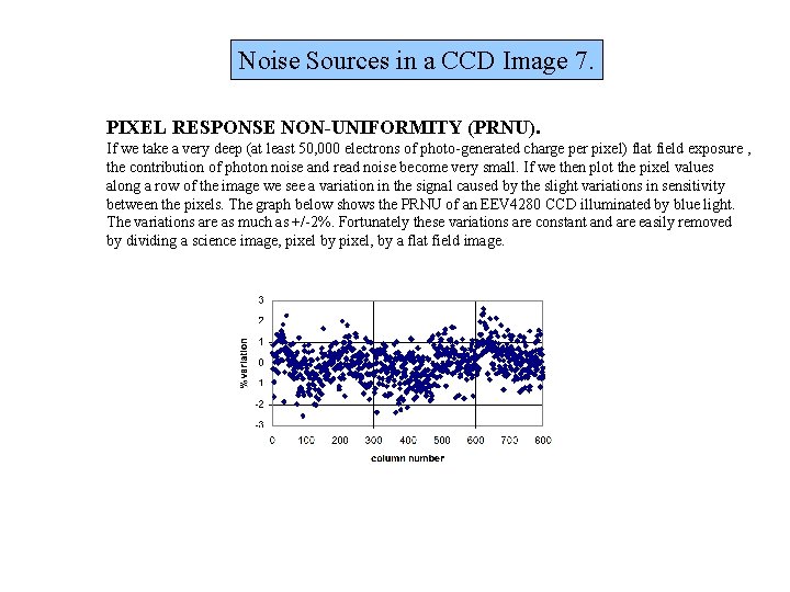 Noise Sources in a CCD Image 7. PIXEL RESPONSE NON-UNIFORMITY (PRNU). If we take Noise Sources in a CCD Image 7. PIXEL RESPONSE NON-UNIFORMITY (PRNU). If we take