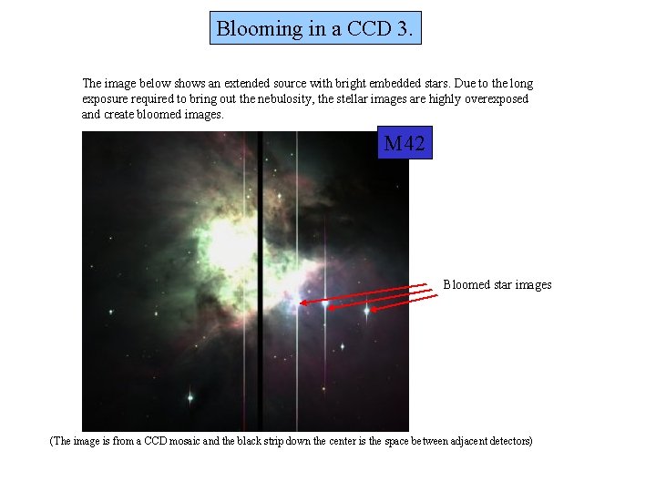Blooming in a CCD 3. The image below shows an extended source with bright Blooming in a CCD 3. The image below shows an extended source with bright
